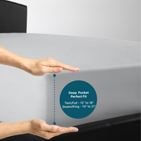 Ergo Bedding Ultimate Feel Mattress Protector: 3D Air Fabric Cooling, Vinyl Free, Ultra Soft, Breathable, Noiseless Bed Mattress Cover